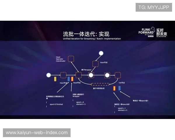 短视频切片算法的迭代正在改变体育迷获取比赛资讯的习惯